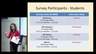 Principium Faculty Lecture Series with Dr. Phoenix Park-Kim