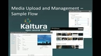 Kaltura Workflow Example: Video Upload, Metadata Management, Access Control