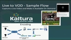 Capture Live Video and Make it Available On Demand  | Kaltura Video Tutorial