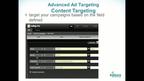 How Publishers Maximize Online CPM using Kaltura and Adap.tv